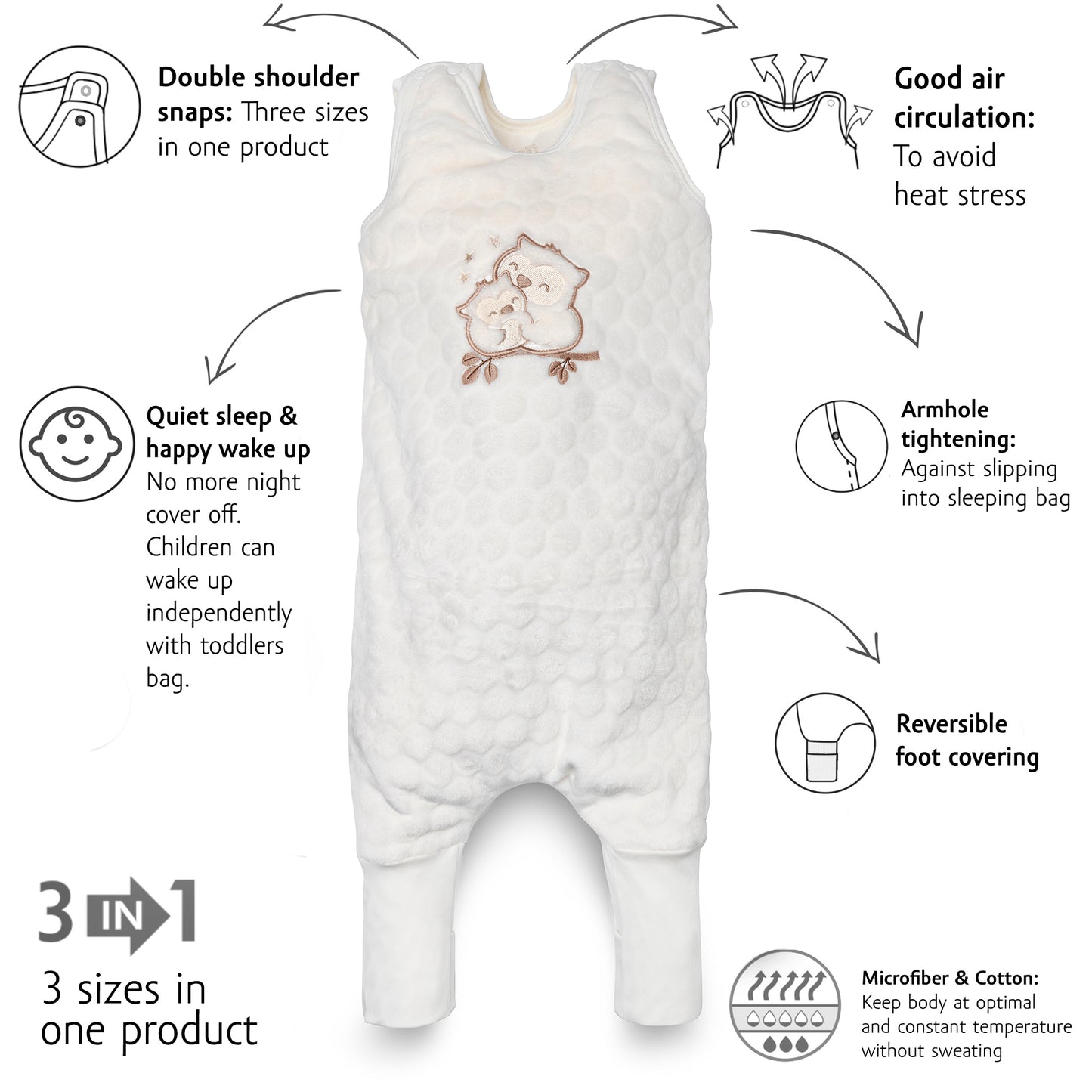 Toddler Sleeping Bag TOG 2