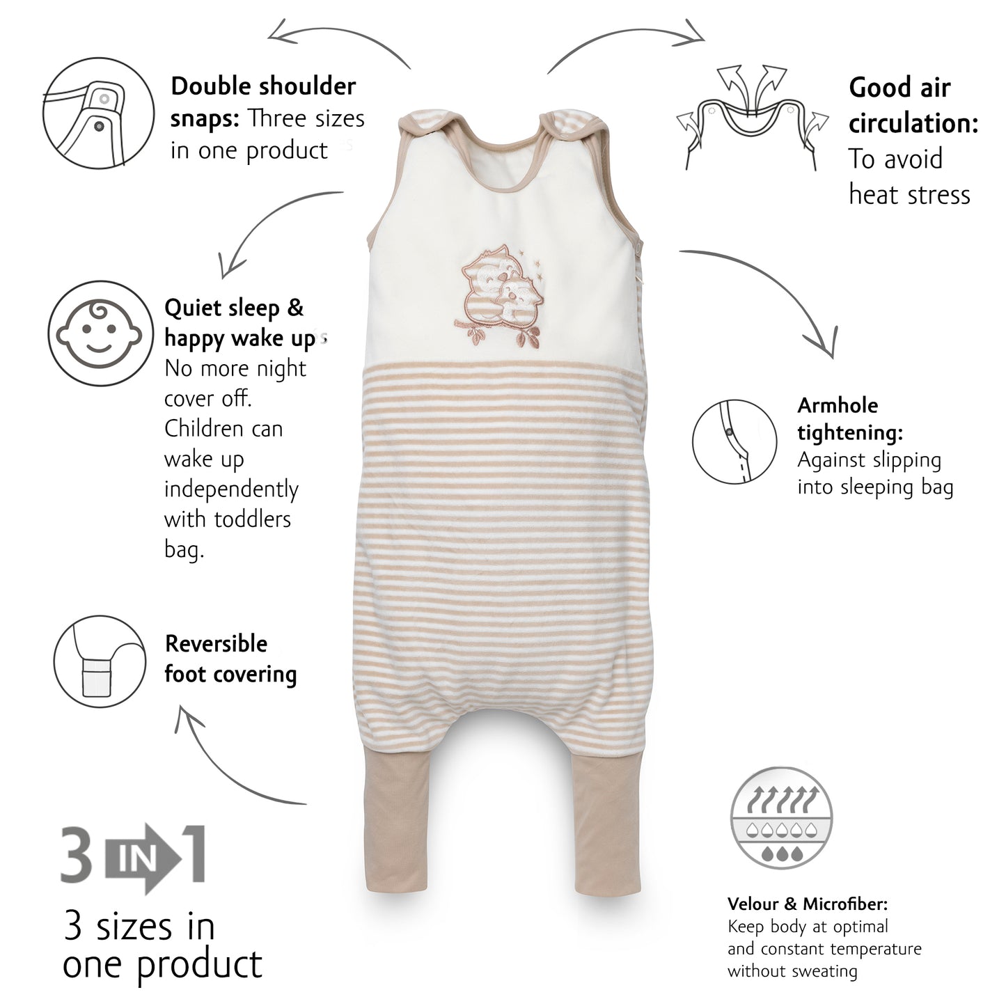 Toddler Sleeping Bag TOG 2.5