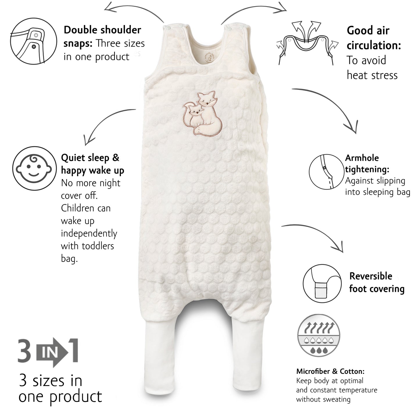 Toddler Sleeping Bag TOG 2