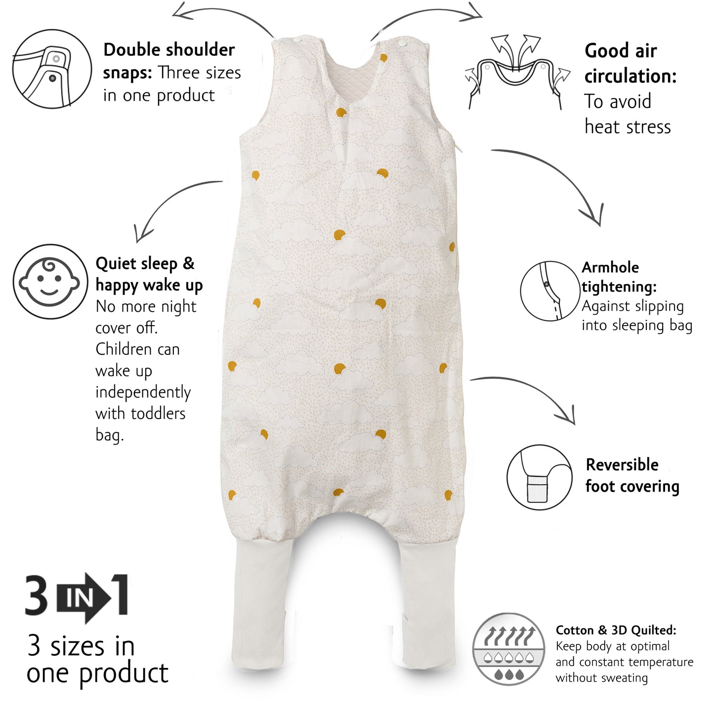 Toddler Sleeping Bag TOG 1