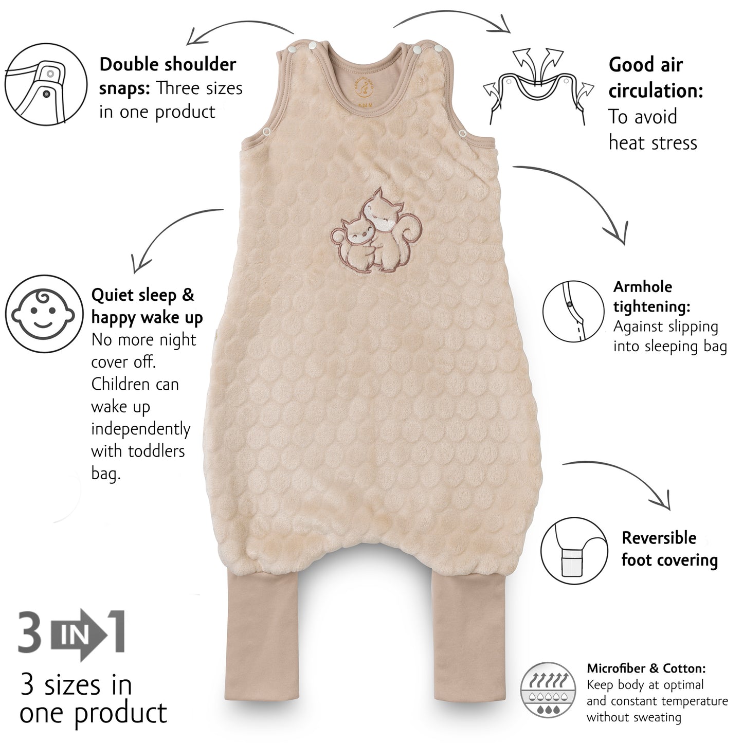Toddler Sleeping Bag TOG 2