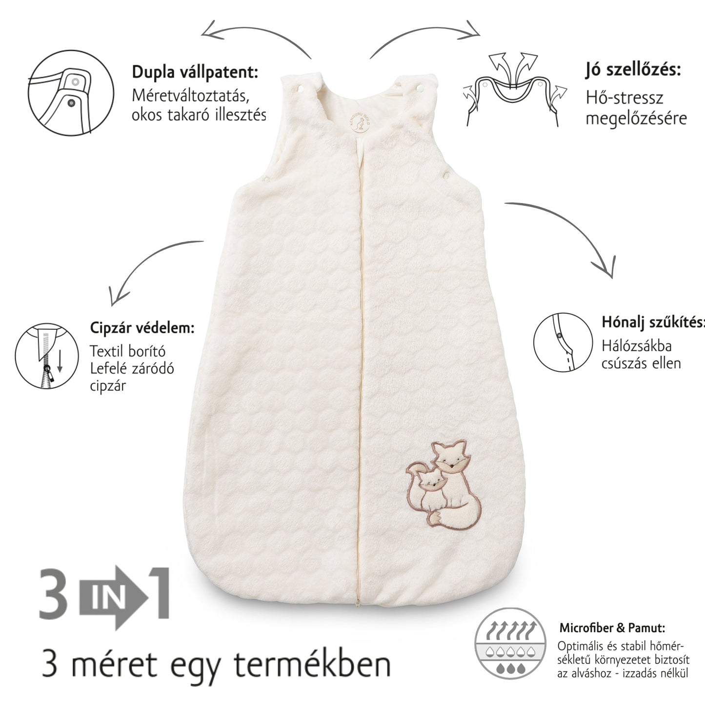 Baby Sleeping Bag TOG 2