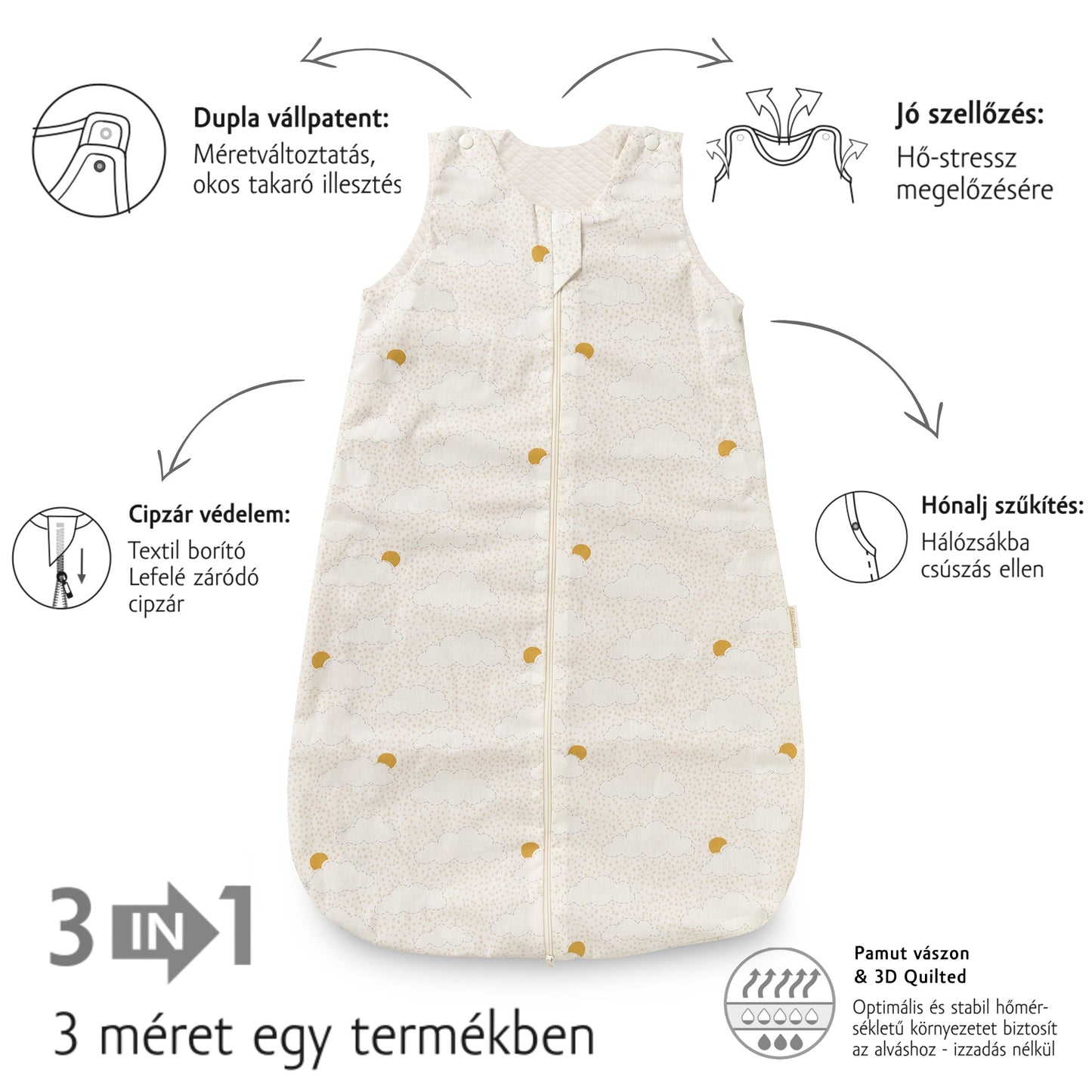 Baby Sleeping Bag TOG 1