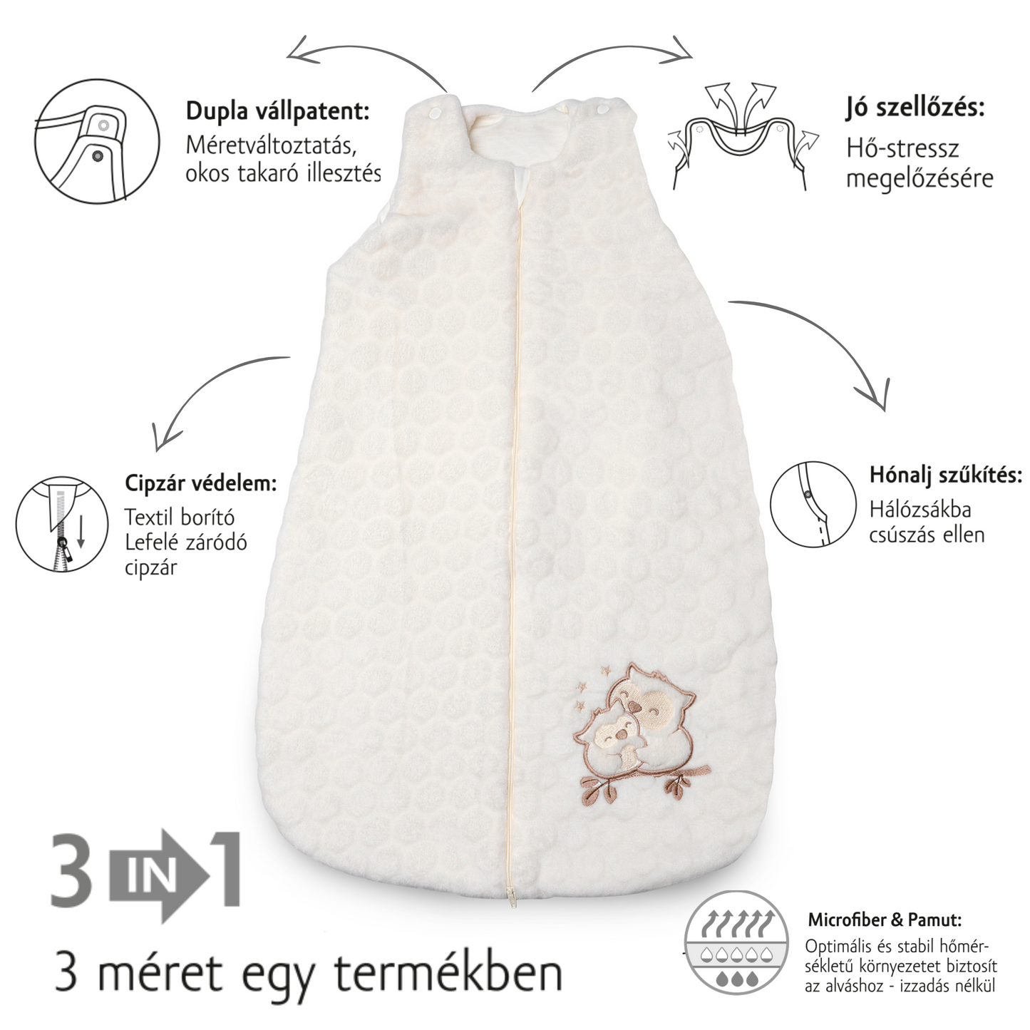 Baby Sleeping Bag TOG 2